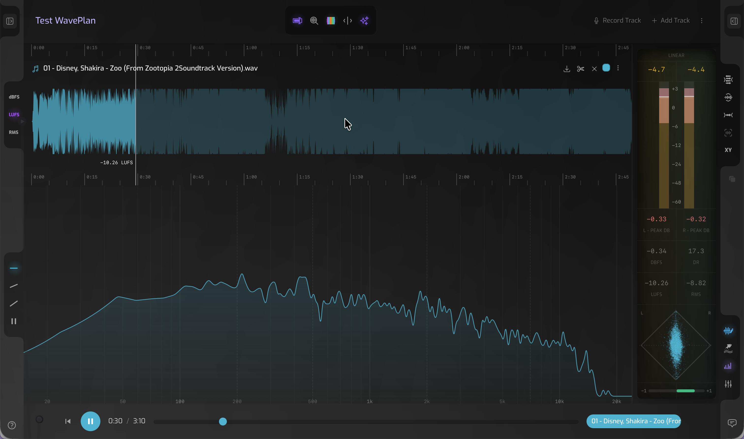 WavePlan frequency analyzer